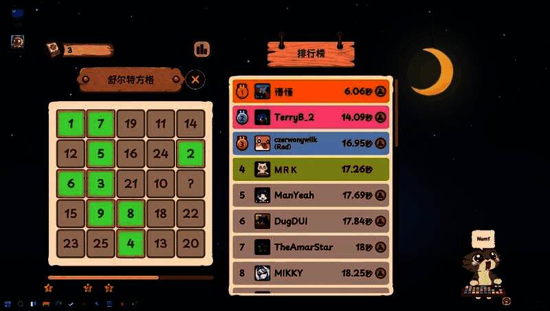 《萌宠不摸鱼：Lofi猫》demo