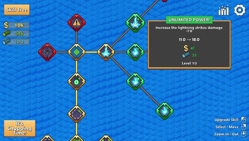 《It's Chopping Time!》demo