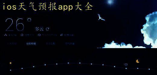 ios天气预报app大全