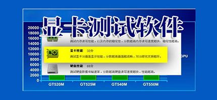 显卡测试软件合集