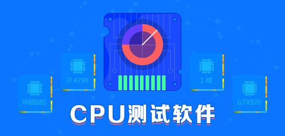 CPU检测软件合集