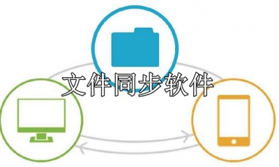 文件同步软件哪个好用